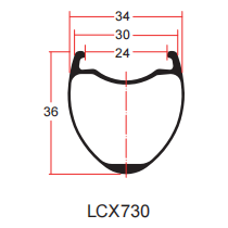 LCX730 グラベルリム描画