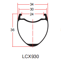 LCX930 グラベルリム描画