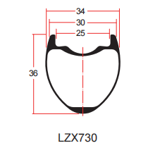 LZX730 グラベルリム描画