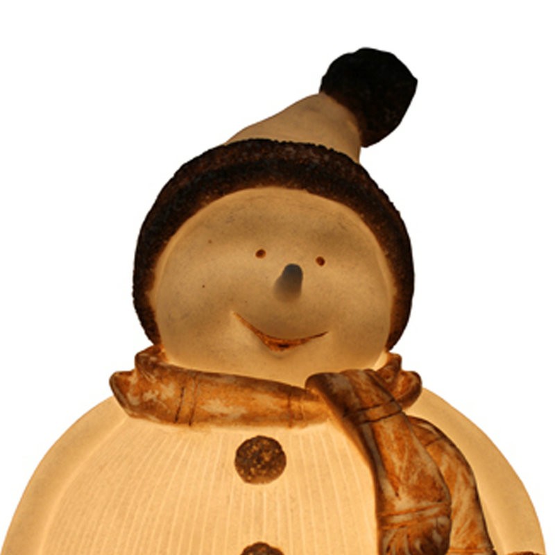 屋内で使用するためのベストセラーホワイトクリスマスリブ雪だるまランプ