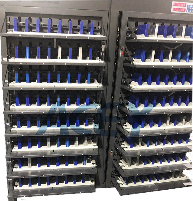 256 Channel Battery Tester